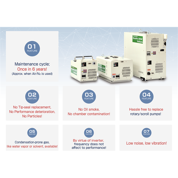 kashiyama日本樫山真空泵MU30N18P/小時