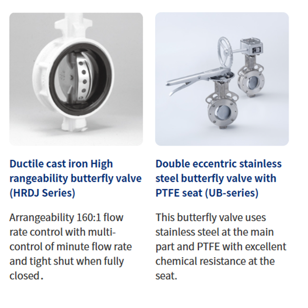KITZ日本開滋鋁制蝶閥齒輪短頸G-10XJSPE-100A