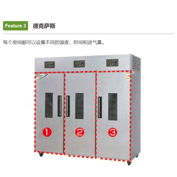 Shizuoka Seiki靜崗電動脫水機DSJ-7-3A