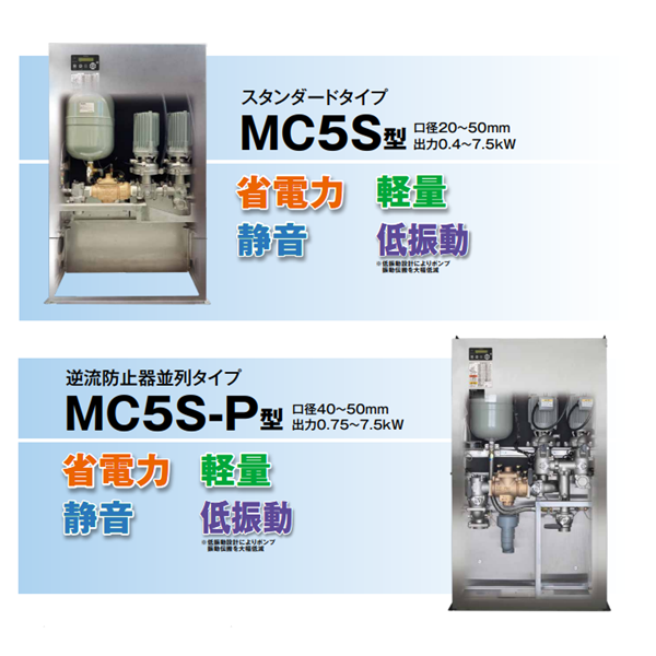 TERAL泰拉爾直連供水增壓泵MC5S-2020-0.75S2D