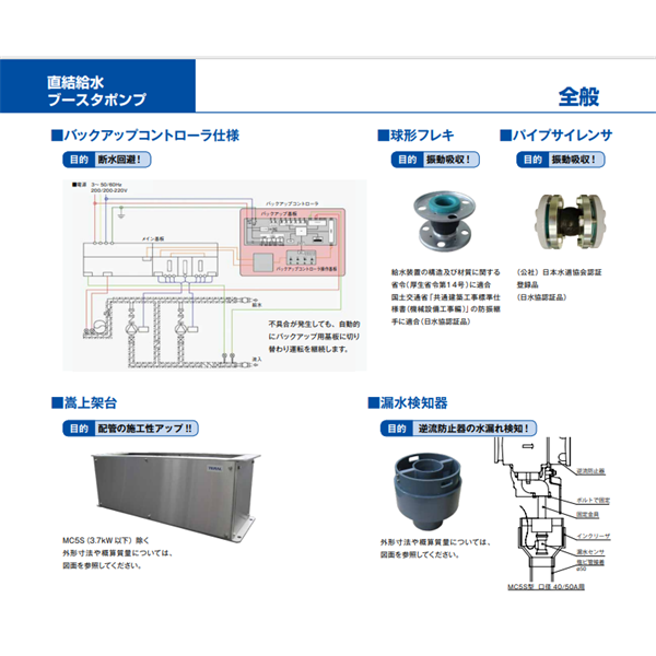 TERAL泰拉爾直連供水增壓泵MC5S-2020-0.75S2D