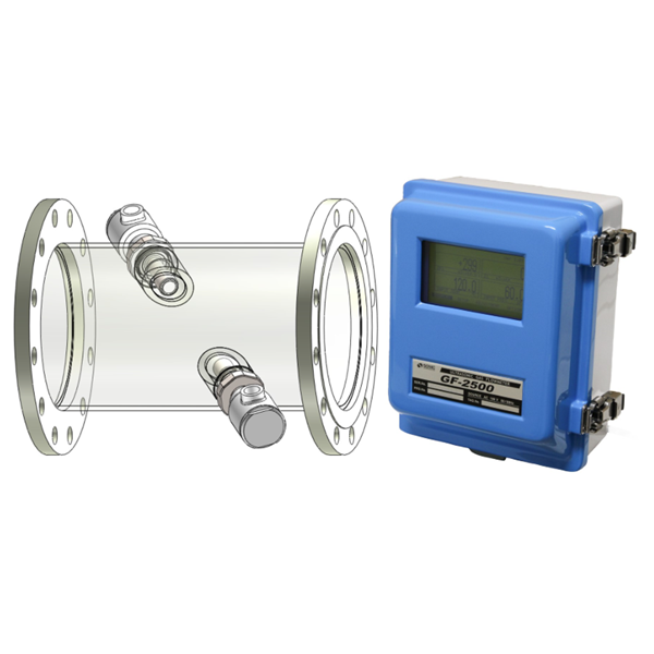 SONIC索尼克 超聲波積雪深度計SL-370