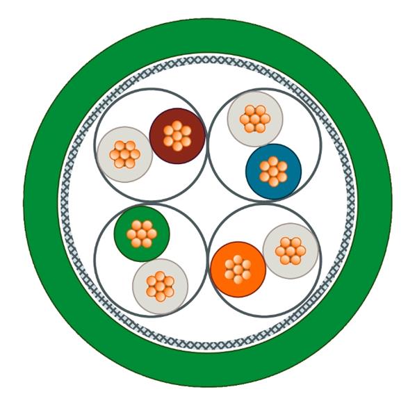 SIEMENS西門子德國 通訊電纜 6XV1821-1CT15