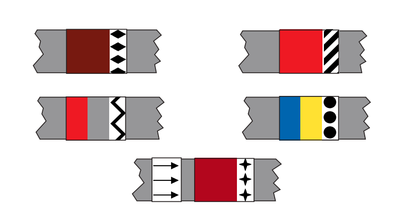 Ses-sterling法國斯特林航空機載流體聚酯帶ML 1-23