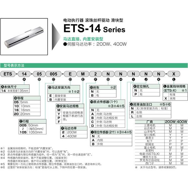 CKD喜開理電動執(zhí)行器（無馬達型）滑塊型ETS-14-05025-EM2NNNNN