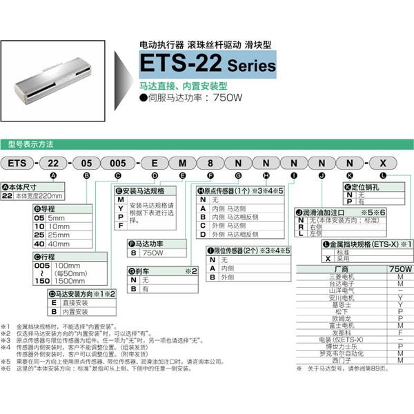 CKD喜開理電動執行器（無馬達型）滑塊型ETS-22-25010-EM8NNNNN