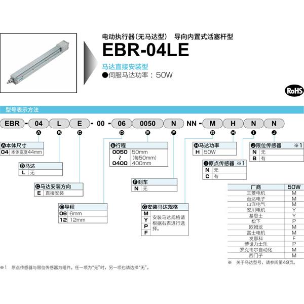 CKD喜開理電動執行器（無馬達型）滑塊型EBR-04LE-00-060100NNN-YHNN