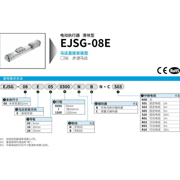 CKD喜開理電動執行器（無馬達型）滑塊型EJSG-08E201100BCN-CS10