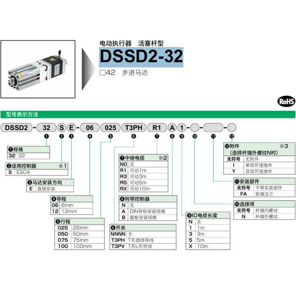 CKD喜開理電動執行器（無馬達型）活塞桿型DSSD2-32SE-12020T3PVRXBX
