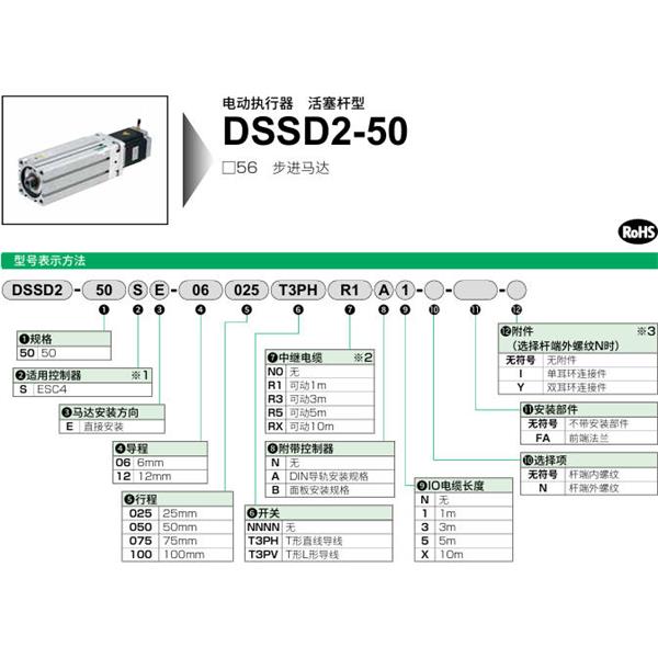 CKD喜開理電動執行器（無馬達型）活塞桿型DSSD2-50SE-06050T3PVRXBX