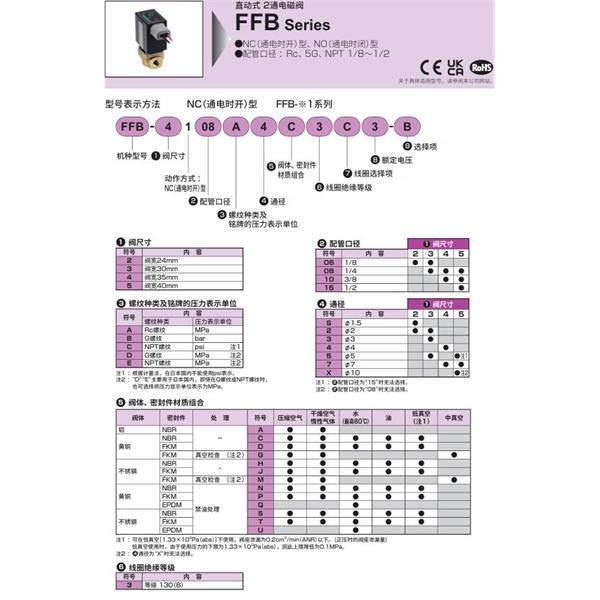 CKD喜開理多種流體直動(dòng)式2?3通電磁閥FFB-4110D4G3G6-P