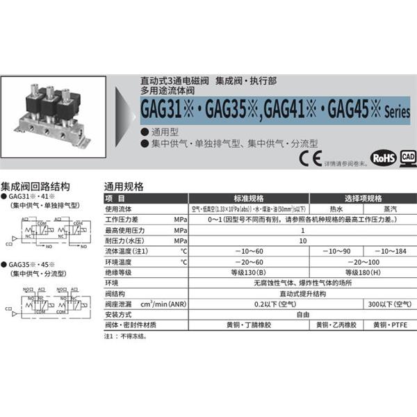 CKD喜開理多種流體直動(dòng)式2通電磁集成閥GAG45-3-10-DC 100V