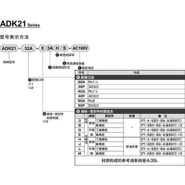 CKD喜開理先導突跳式2通電磁閥流體閥ADK21-50F-03A-AC100V