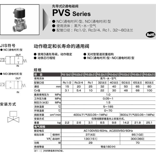 CKD喜開理先導式2通電磁閥PVS-32A-210-4N-AC100V