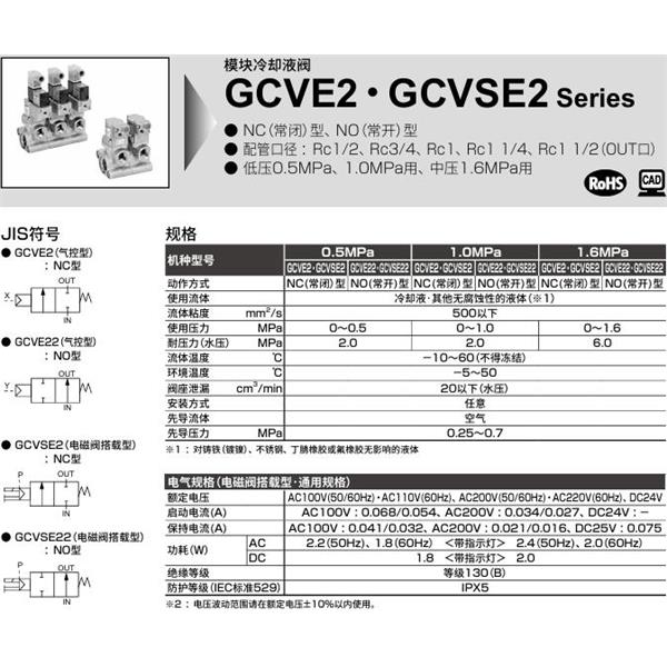 CKD喜開理氣控式2通閥（冷卻液閥)GCVSE2-2-40A-16-B2KB-3