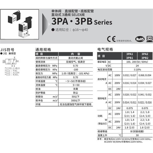 CKD喜開理SELEX閥3PB219-00-B-2