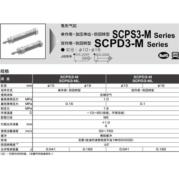 CKD喜開理筆形氣缸SCPD3-ML-FA-16-250-O-T2H-T-B2