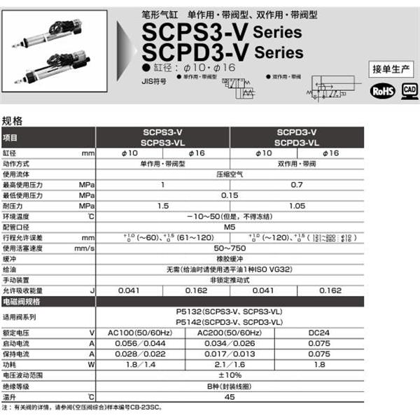 CKD喜開理筆形氣缸SCPS3-VL-00-16-250-3-T5V-D-B2