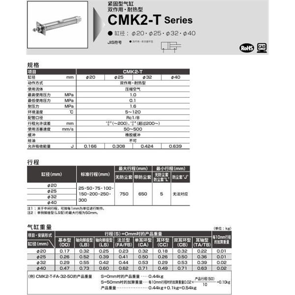 CKD喜開理緊固型氣缸CMK2-T-00-40-600-VB2
