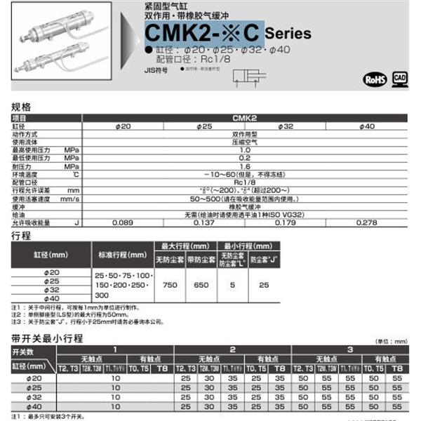 CKD喜開理緊固型氣缸CMK2-CC-32C-600-JY