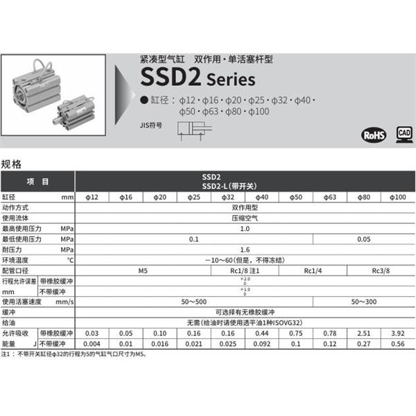 CKD喜開理緊湊型氣缸SSD2-20-5-N-LB-I