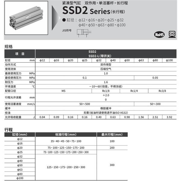 CKD喜開理緊湊型氣缸SSD2-50-100-N-LB-I