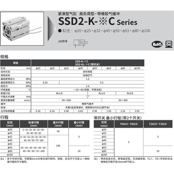 CKD喜開(kāi)理緊湊型氣缸SSD2-KL-32C-10-T0H-R-N-LB-I
