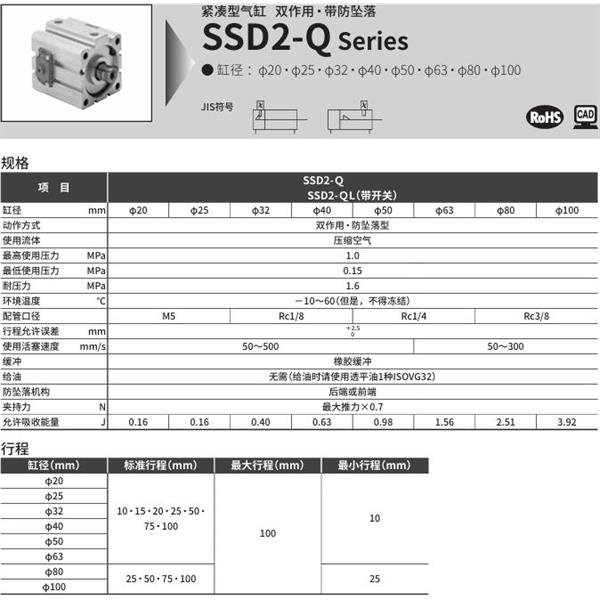 CKD喜開理緊湊型氣缸SSD2-Q-40-10-R-NM0-LB-I