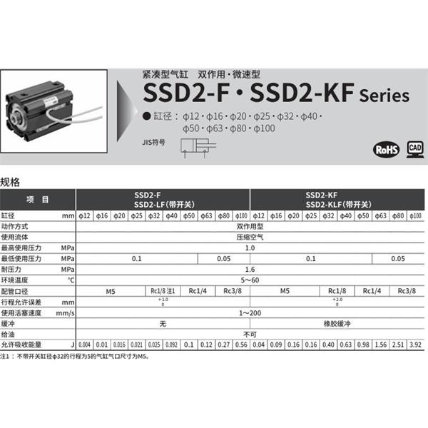 CKD喜開理緊湊型氣缸SSD2-KLF-80-5-N-LB-I