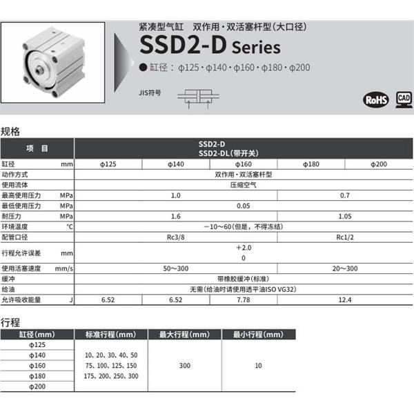 CKD喜開理緊湊型氣缸SSD2-DL-125-50-T0H-R-N