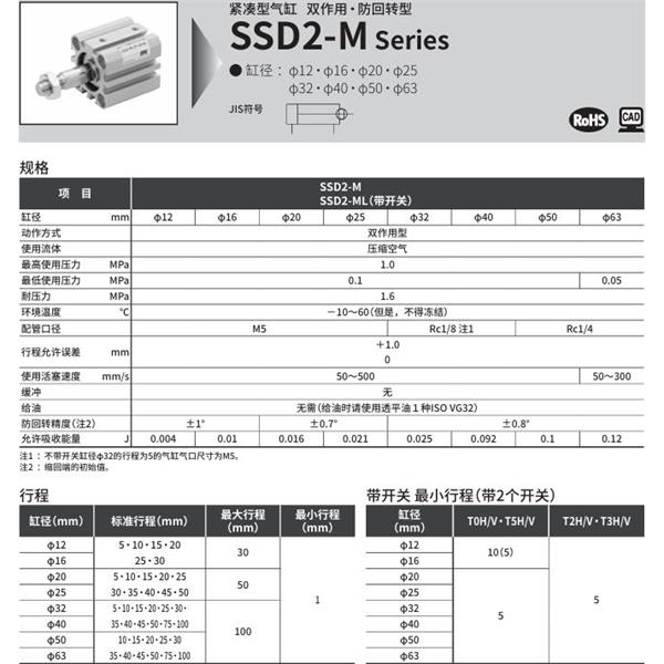 CKD喜開理緊湊型氣缸SSD2-M-63-5-N-LB-I