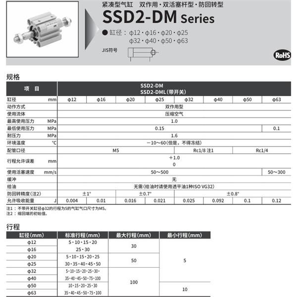 CKD喜開理緊湊型氣缸 SSD2-DML-63-5-T0H-R-N-LB-I