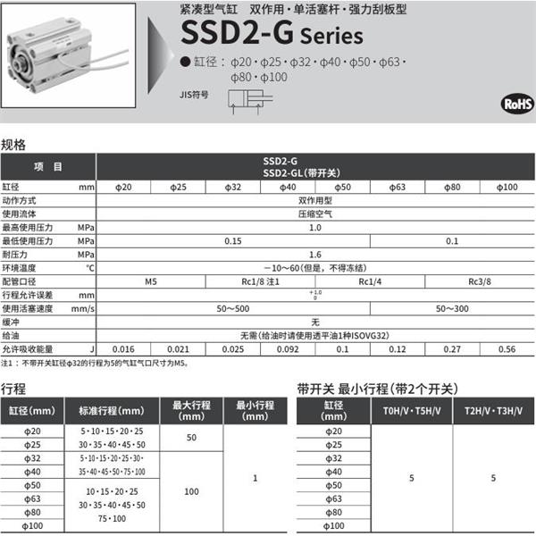 CKD喜開理緊湊型氣缸SSD2-G3-20-30-N-LB-I