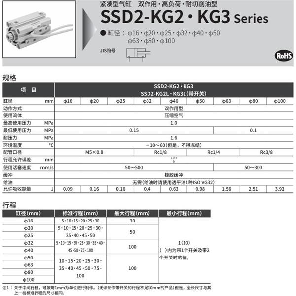 CKD喜開理緊湊型氣缸SSD2-KG3-50-30-T2YLH-R-N-LB-I