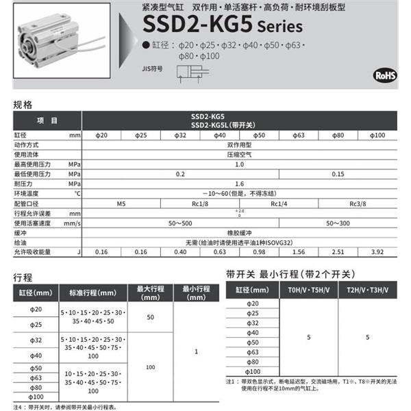 CKD喜開理緊湊型氣缸SSD2-KG5L-25-5-T0H-R-N-LB-I
