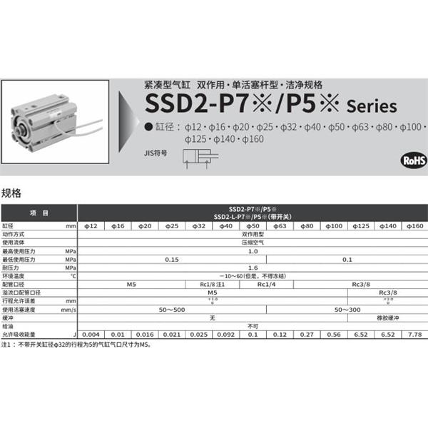 CKD喜開理緊湊型氣缸SSD2-L-140-5-T0H-R-NP7