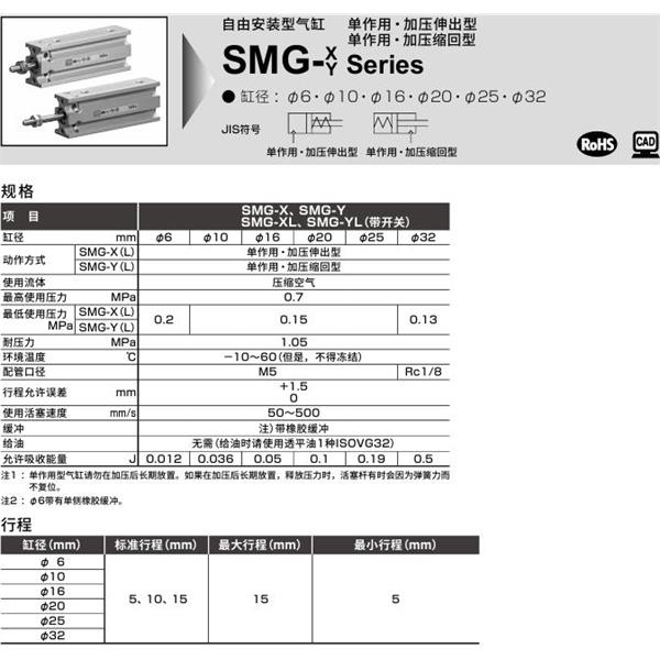 CKD喜開理自由安裝型氣缸SMG-Y-32-15