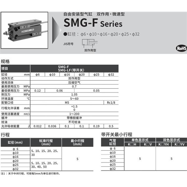 CKD喜開理自由安裝型氣缸SMG-LF-6-25-K2H-R