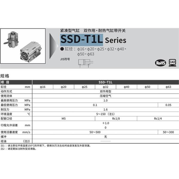 CKD喜開理超級緊湊型氣缸SSD-T1L-32-10-ET0H-D-N-LB-I