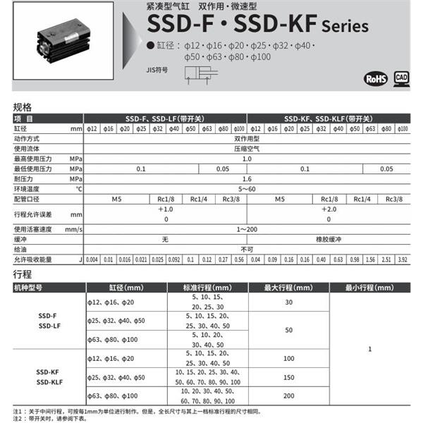 CKD喜開(kāi)理超級(jí)緊湊型氣缸SSD-F-100-5-N-LB-I
