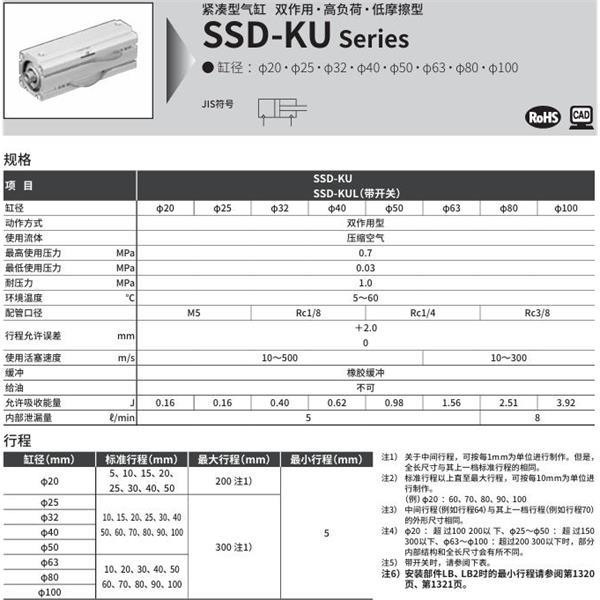 CKD喜開理超級緊湊型氣缸SSD-KUL-20-5-T0H-R-N-LB-I