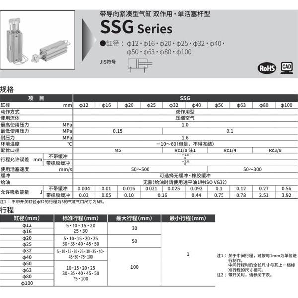 CKD喜開理帶導桿超級緊湊型氣缸SSG-L1-80D-10-T2YH-R