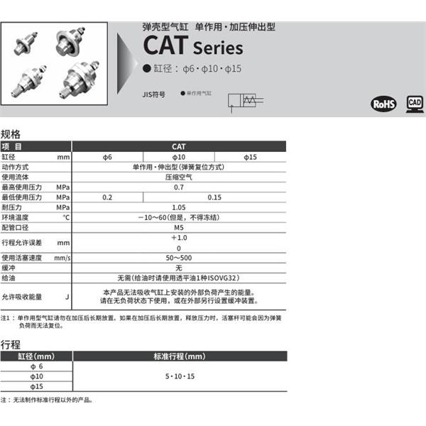 CKD喜開理彈殼型氣缸CAT-N-15-5-F