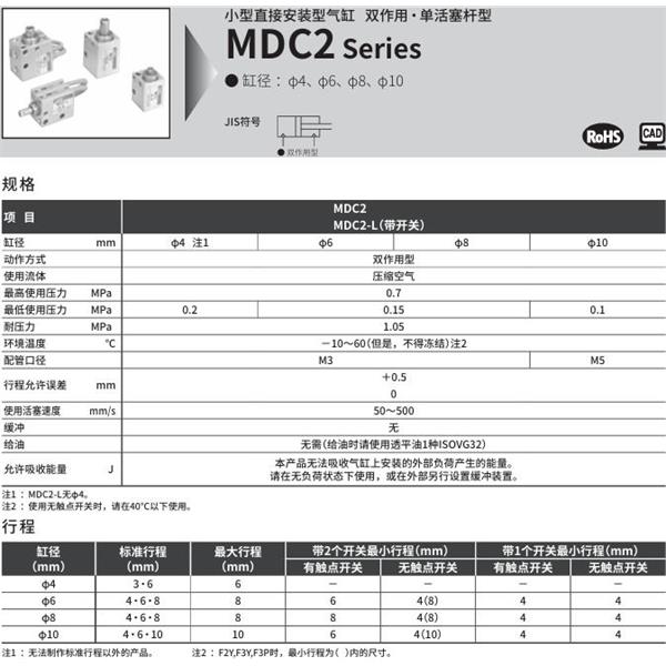 CKD喜開理小型直接安裝型氣缸MDC2-6-8