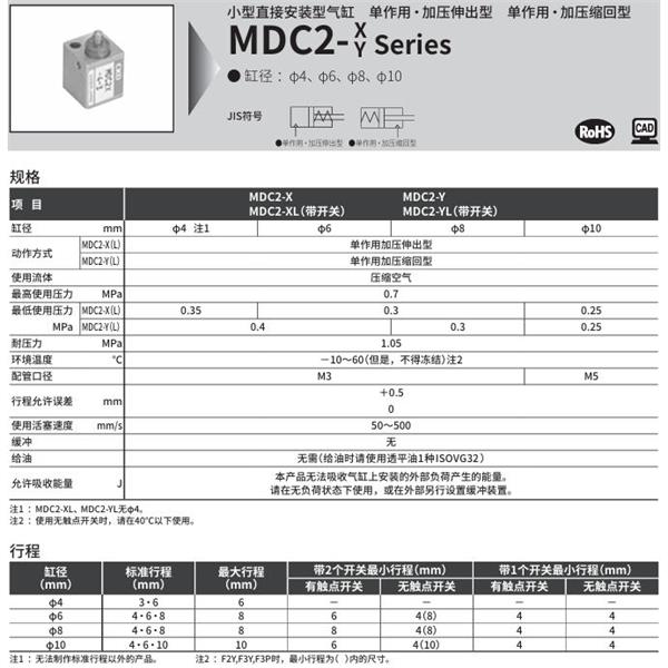 CKD喜開理小型直接安裝型氣缸MDC2-X-6-8