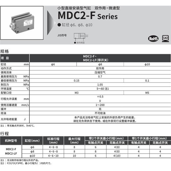 CKD喜開理小型直接安裝型氣缸MDC2-LF-8-6-F2V-R