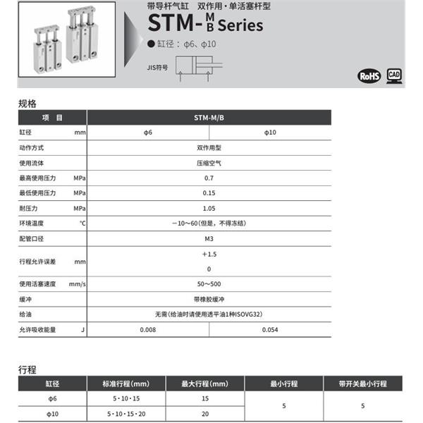 CKD喜開理帶導桿氣缸STM-B-10-15-F2V-D-R