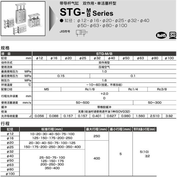 CKD喜開理帶導桿氣缸STG-B-40-25-P6