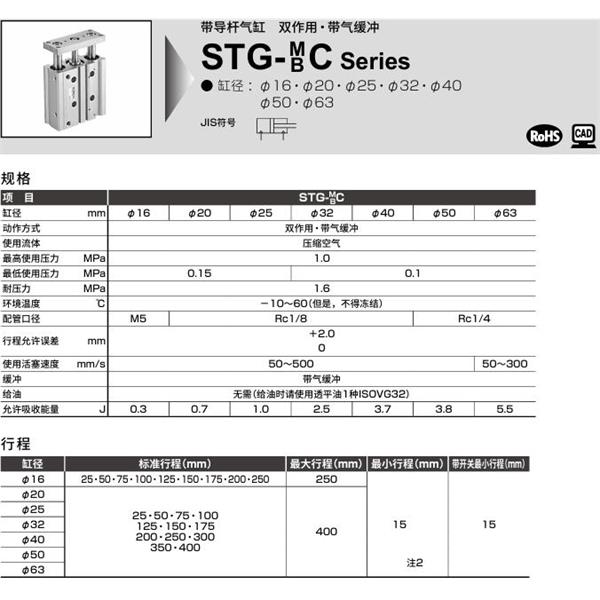 CKD喜開理帶導桿氣缸STG-BC-20-25-T0H-R