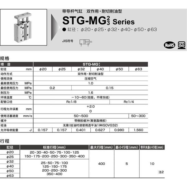 CKD喜開理帶導桿氣缸STG-MG3-40-25